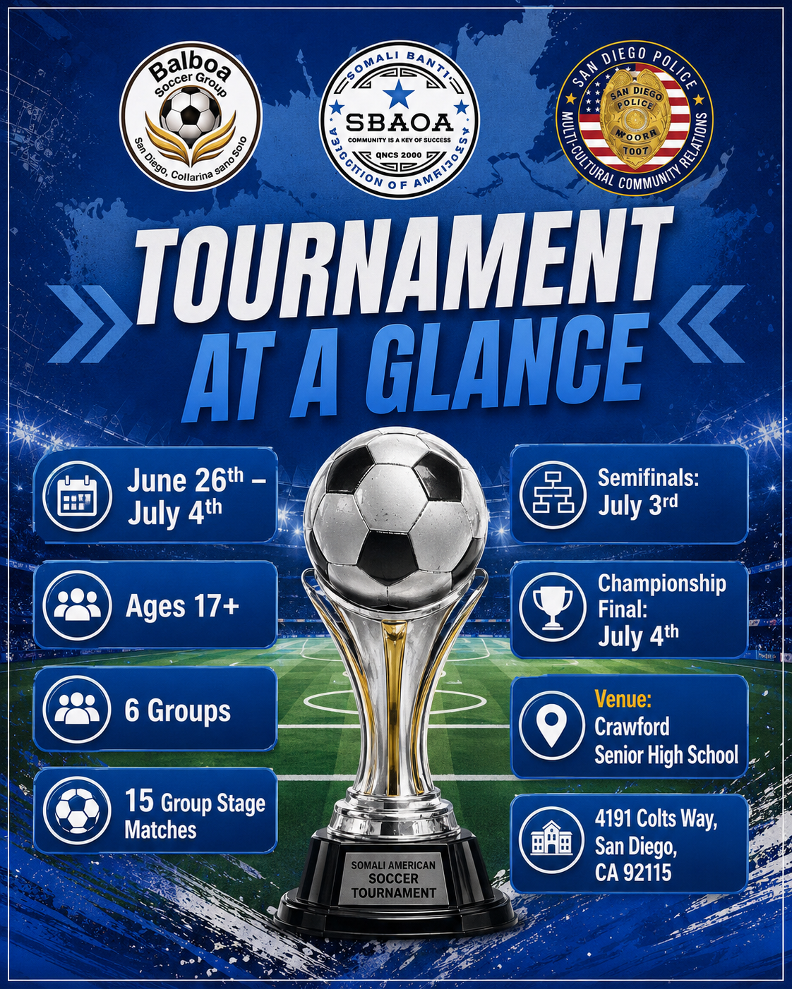 Tournament at a glance graphic